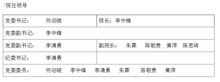 蜀ICP备13003584号-3 川