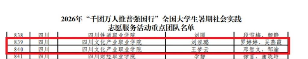 ky正版官网团委“文沐青禾 理响藏羌