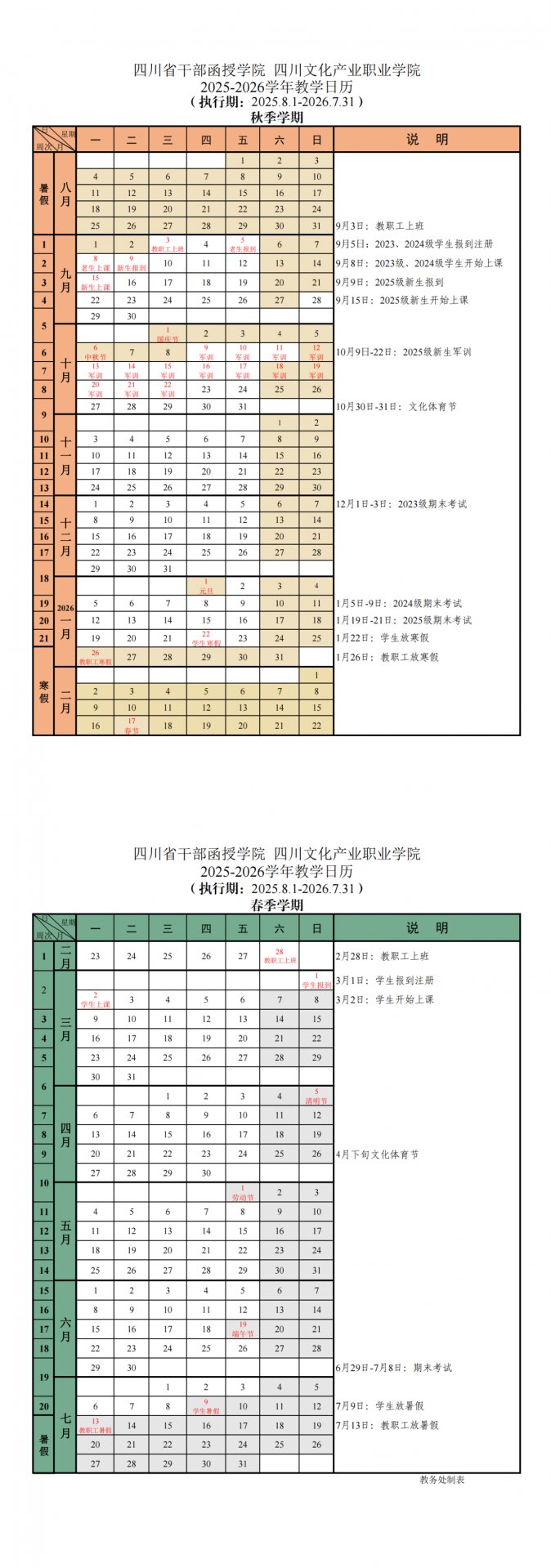 特邀四川邮电职业技术ky官网正式成为